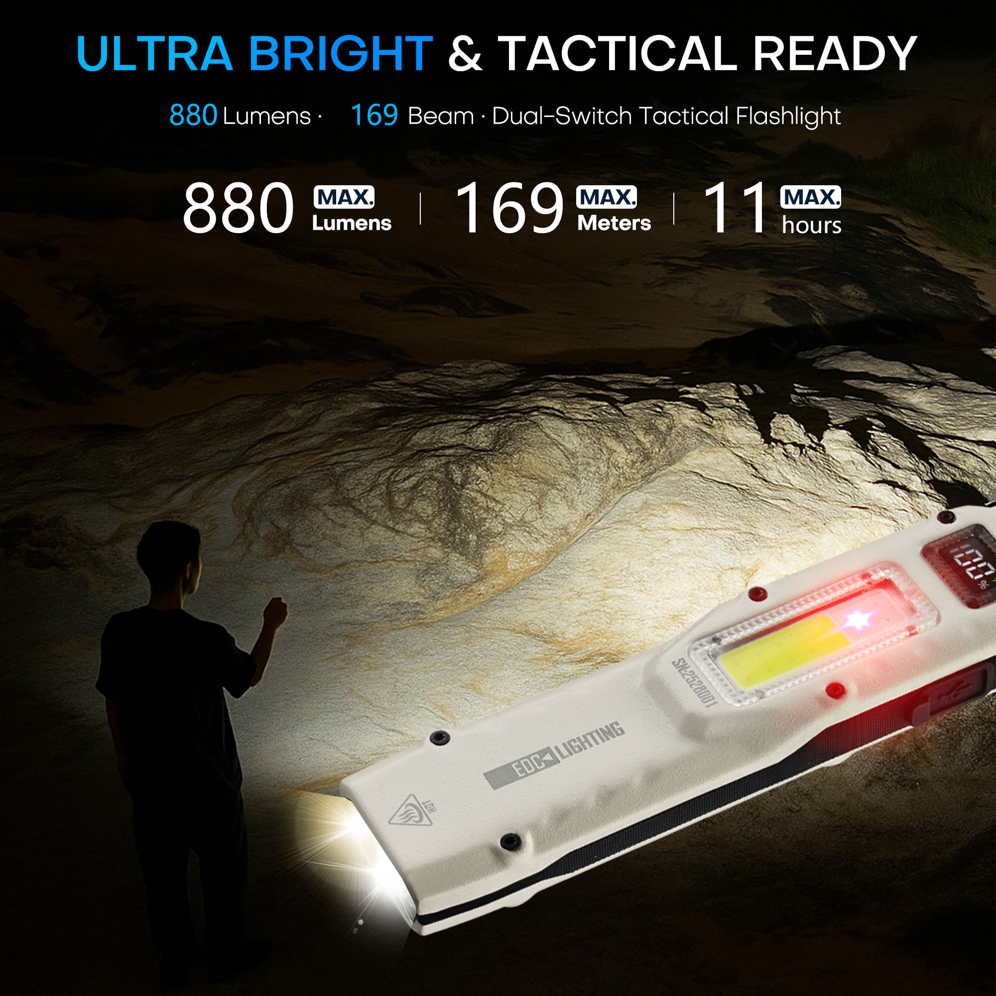 Draagbare 880LM YEMAO M28 Ultr - Outdoor Adventures recensie en prijs
