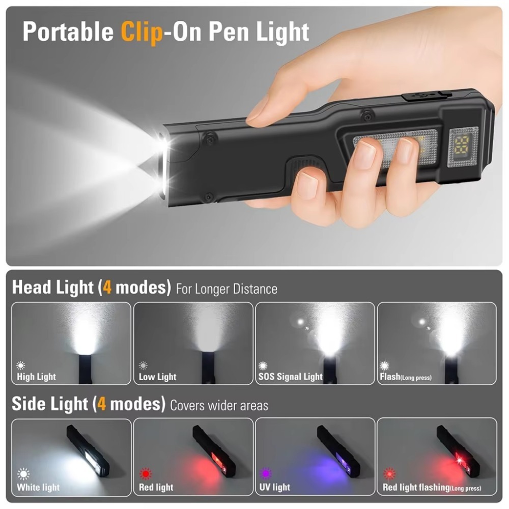 Ultradunne EDC oplaadbare LED- - Outdoor Adventures recensie en prijs