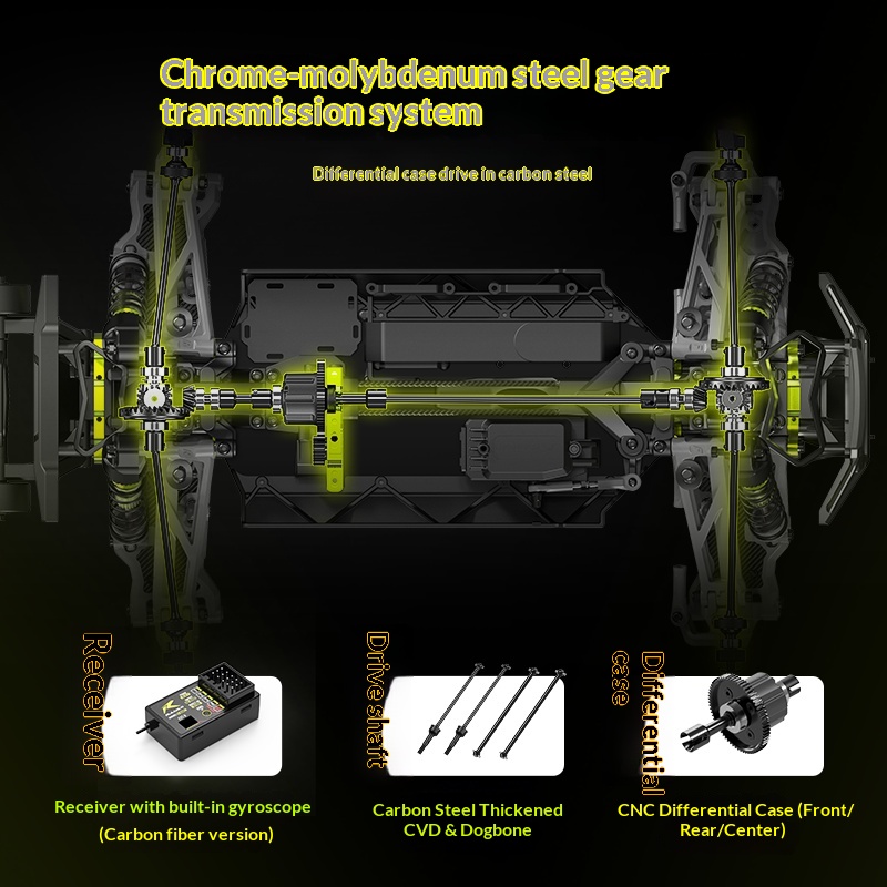 V2 Omni Terminator RC Afstands - Outdoor Adventure Box recensie en prijs